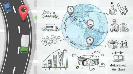 vehicle tracking